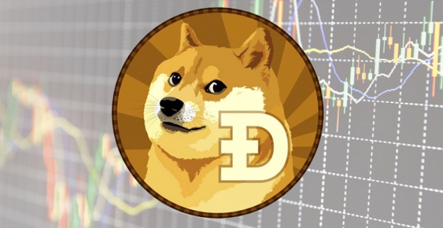 Co may cach mua ban dong Dogecoin DOGE tai VN va The Gioi nam 2021